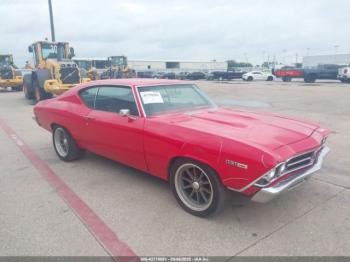  Salvage Chevrolet Chevelle