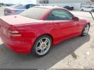 Mercedes-Benz Slk-class Image 6