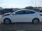 Hyundai ELANTRA Sel Image 13