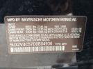 BMW X Series Image 8