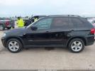 BMW X Series Image 12