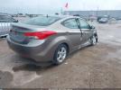 Hyundai ELANTRA Gls Image 3
