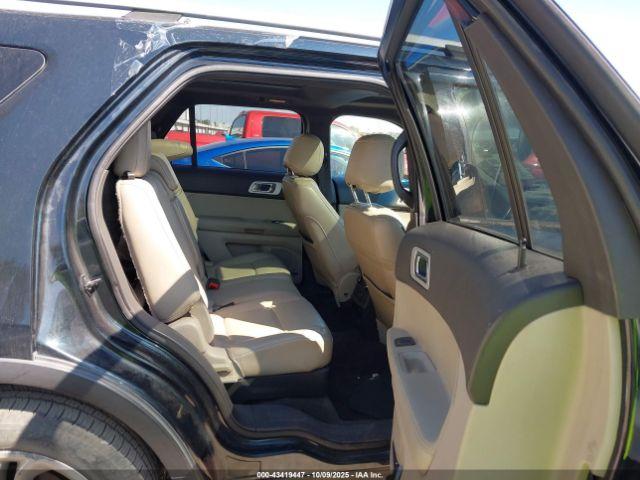 Ford Explorer Limited Image 10