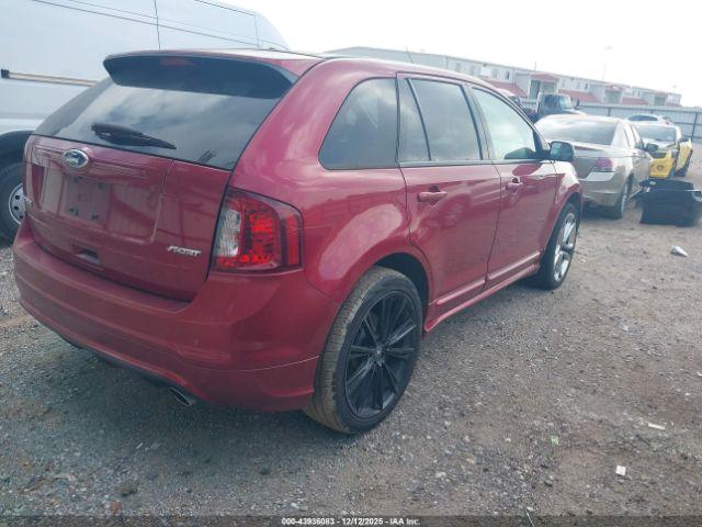 Ford Edge Sport Image 13