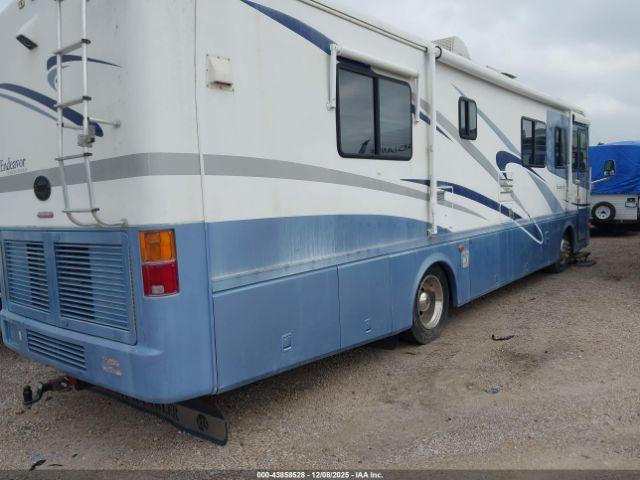 Roadmaster Raised Rail Image 11