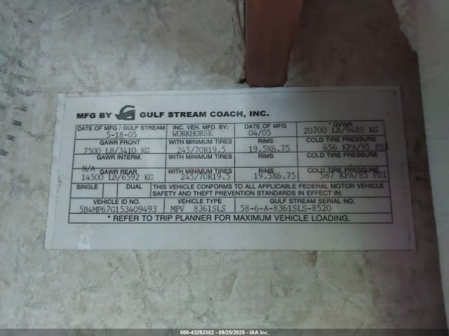 Workhorse Custom Cha Motorhome Chassis W22 Image 8