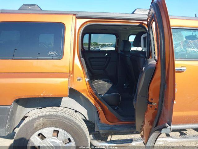 HUMMER H3 Suv Image 17