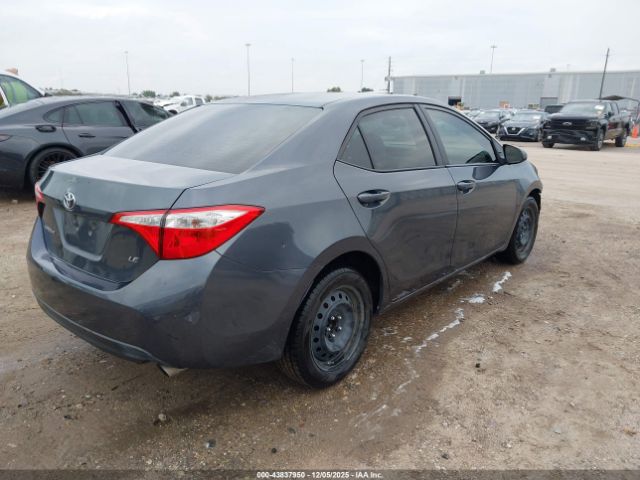 Toyota Corolla Le Image 5