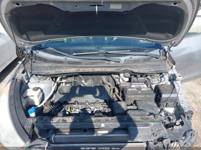 Hyundai TUCSON Limited Image 5